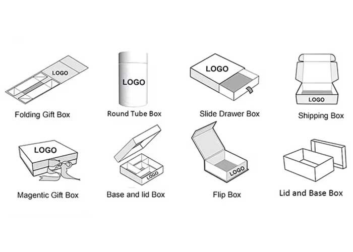 Custom box structure options including folding and drawer styles