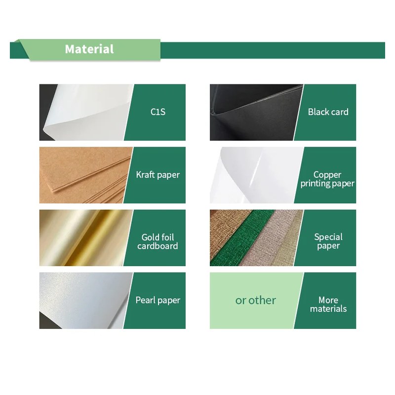 Paper bag material reference