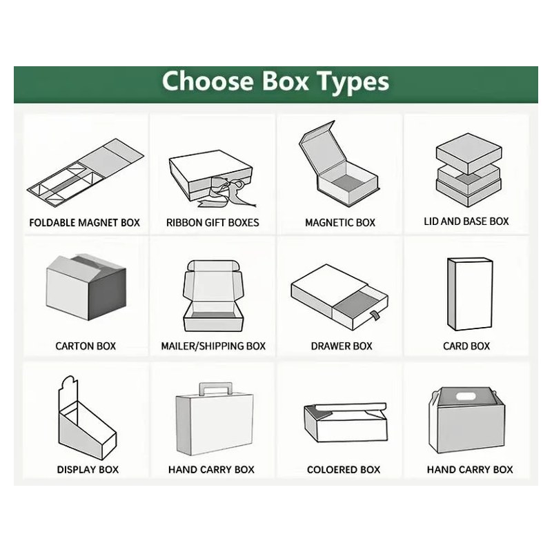Flip-top box · Ref 121
